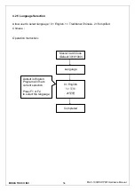 Preview for 54 page of Midas MAC-1000 Hardware Manual