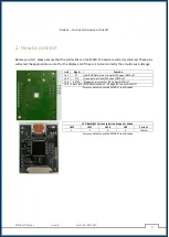 Preview for 5 page of Midas MDT0700A11OS-RGBHDMI-KIT1 Manual