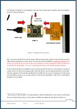 Preview for 6 page of Midas MDT0700A11OS-RGBHDMI-KIT1 Manual