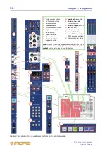 Предварительный просмотр 78 страницы Midas PRO6 Owner'S Manual