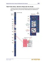 Предварительный просмотр 283 страницы Midas PRO6 Owner'S Manual