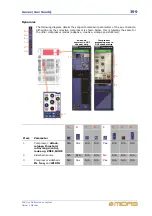 Предварительный просмотр 425 страницы Midas PRO6 Owner'S Manual