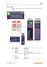 Предварительный просмотр 509 страницы Midas PRO6 Owner'S Manual