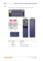 Предварительный просмотр 558 страницы Midas PRO6 Owner'S Manual