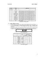 Предварительный просмотр 9 страницы Midas RTE-V821-PC User Manual