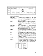 Предварительный просмотр 19 страницы Midas RTE-V821-PC User Manual