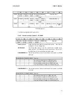 Preview for 17 page of Midas RTE-V830-PC User Manual