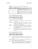 Preview for 19 page of Midas RTE-V830-PC User Manual