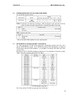 Preview for 20 page of Midas RTE-V831-PC User Manual