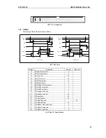 Preview for 29 page of Midas RTE-V831-PC User Manual