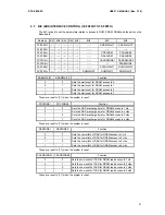 Preview for 32 page of Midas RTE-V852-PC User Manual