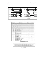 Preview for 41 page of Midas RTE-V852-PC User Manual