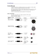 Предварительный просмотр 21 страницы Midas Venice F16 Operator'S Manual