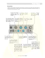 Preview for 15 page of Midas XL42 Operator'S Manual