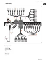 Preview for 19 page of Midas XL48 User Manual