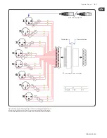 Preview for 21 page of Midas XL48 User Manual