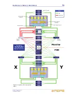 Предварительный просмотр 69 страницы Midas XL8 DL451 Operator'S Manual