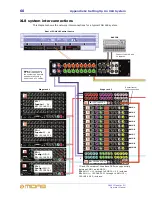 Предварительный просмотр 78 страницы Midas XL8 DL451 Operator'S Manual