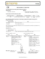 Preview for 5 page of Midas XL8 DL461 Operator'S Manual