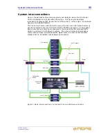 Preview for 37 page of Midas XL8 DL461 Operator'S Manual