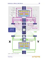 Preview for 45 page of Midas XL8 DL461 Operator'S Manual