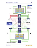 Preview for 47 page of Midas XL8 DL461 Operator'S Manual