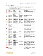 Предварительный просмотр 58 страницы Midas XL8 DL461 Operator'S Manual