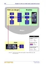 Preview for 38 page of Midas XL8 Operator'S Manual