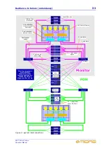 Preview for 45 page of Midas XL8 Operator'S Manual