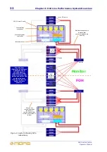 Preview for 46 page of Midas XL8 Operator'S Manual