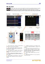 Предварительный просмотр 93 страницы Midas XL8 Operator'S Manual