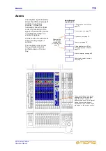 Предварительный просмотр 97 страницы Midas XL8 Operator'S Manual