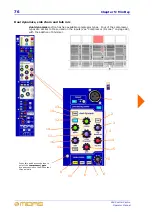 Предварительный просмотр 100 страницы Midas XL8 Operator'S Manual