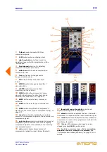 Предварительный просмотр 101 страницы Midas XL8 Operator'S Manual