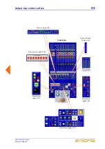 Предварительный просмотр 119 страницы Midas XL8 Operator'S Manual