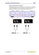 Preview for 171 page of Midas XL8 Operator'S Manual