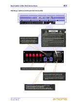 Предварительный просмотр 177 страницы Midas XL8 Operator'S Manual