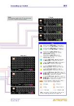 Предварительный просмотр 179 страницы Midas XL8 Operator'S Manual