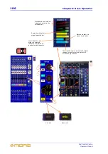 Preview for 210 page of Midas XL8 Operator'S Manual