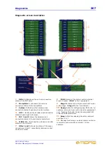 Preview for 291 page of Midas XL8 Operator'S Manual