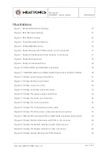 Preview for 4 page of Midatronics MDX-STWBC-R01 User Manual