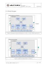 Preview for 17 page of Midatronics MDX-STWBC-R01 User Manual