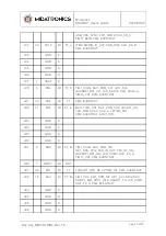 Preview for 25 page of Midatronics MDX-STWBC-R01 User Manual