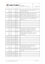 Preview for 26 page of Midatronics MDX-STWBC-R01 User Manual