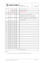 Preview for 27 page of Midatronics MDX-STWBC-R01 User Manual