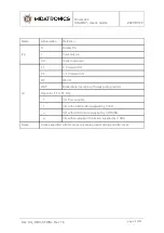 Preview for 28 page of Midatronics MDX-STWBC-R01 User Manual