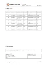 Preview for 4 page of Midatronics MDX-STWBP-R01 User Manual