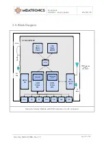 Preview for 14 page of Midatronics MDX-STWBP-R01 User Manual