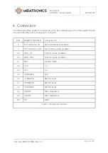 Preview for 15 page of Midatronics MDX-STWBP-R01 User Manual