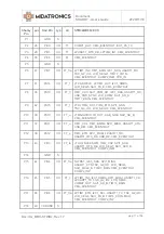 Preview for 17 page of Midatronics MDX-STWBP-R01 User Manual